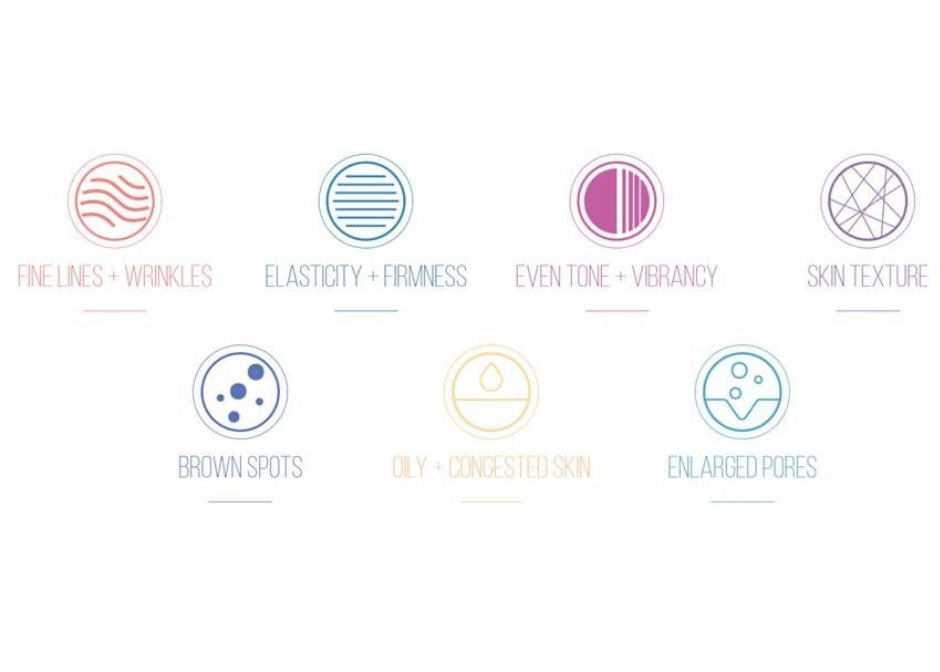 Hydrafacial skin conditions